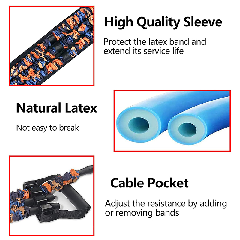 Adjustable Bench Press Bands S - Sports Equipment Online avaliação e preço