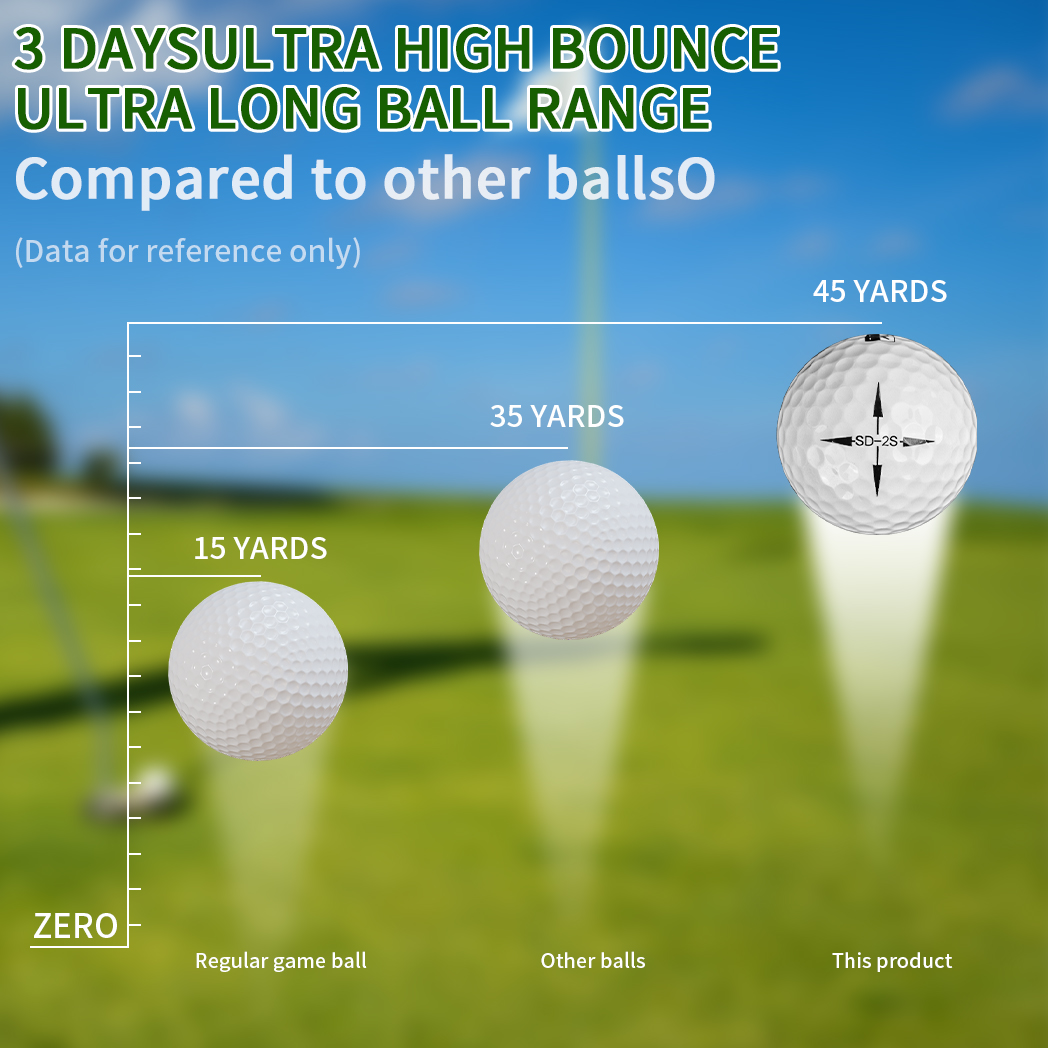 Caiton Ultimate Golf Balls 12/ - Sports Equipment Golf avaliação e preço