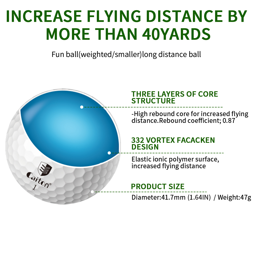 Caiton Ultimate Golf Balls 12/ - Sports Equipment Golf avaliação e preço