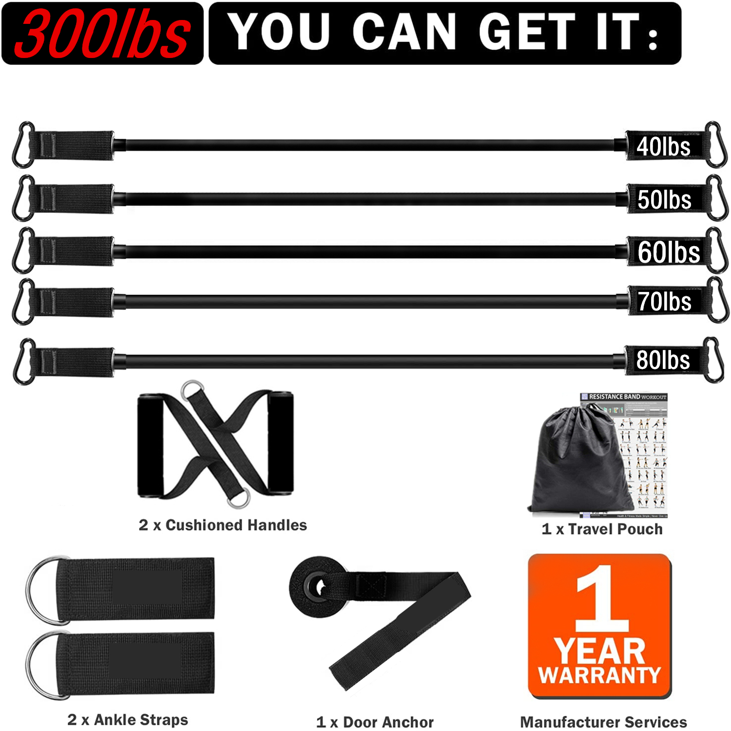 300lb Fitness Booty Resistance - Sports Equipment Online avaliação e preço